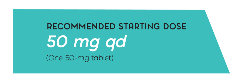 Recommended starting dose: 50 mg qd (One 50-mg tablet)