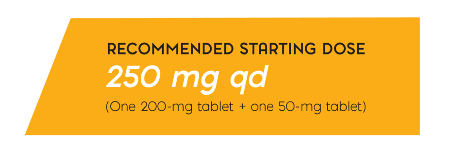 Recommended starting dose 250 mg qd (One 200-mg tablet + one 50-mg tablet) 