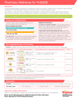 Pharmacy and Distribution Flashcard